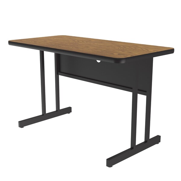 WS HPL Training Tables